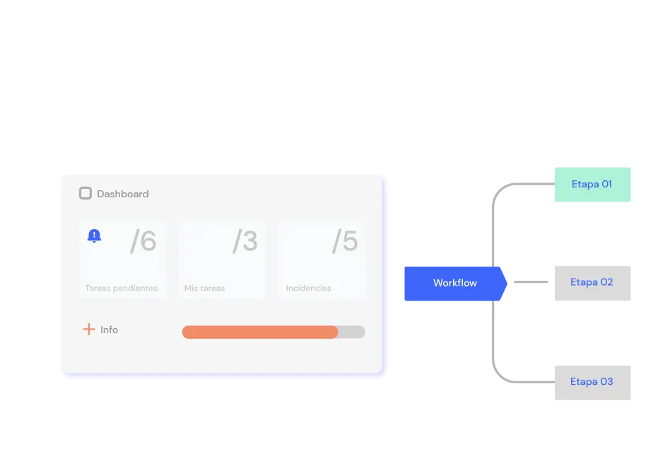 zinkee dashboard