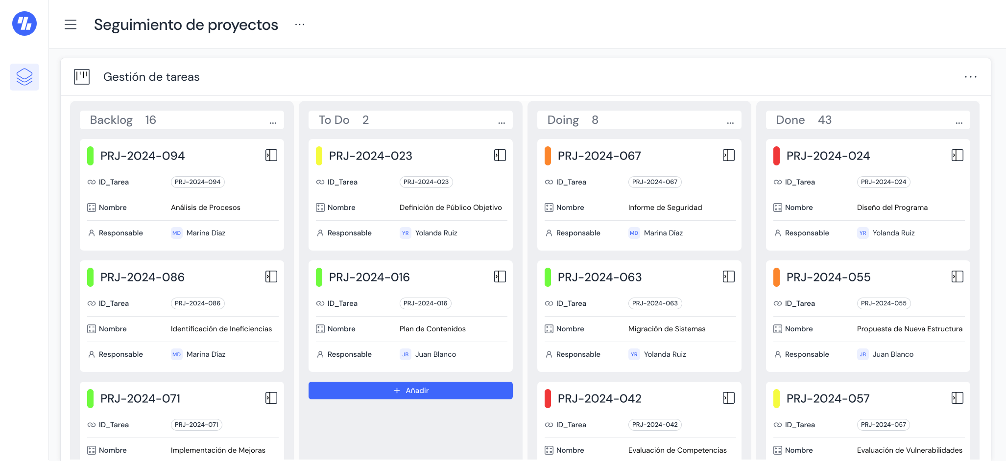 Tablero Kanban para seguir la ejecución de un proyecto en Zinkee
